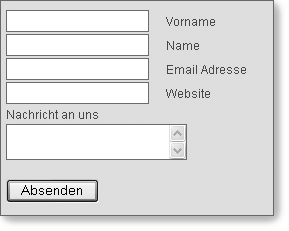 Abbildung