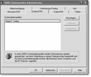 Abbildung