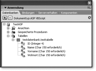 Abbildung