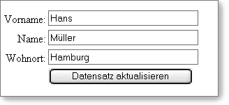 Abbildung