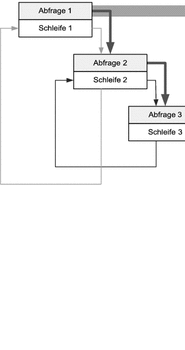 Abbildung
