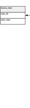 Abbildung