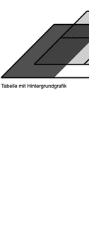 Abbildung